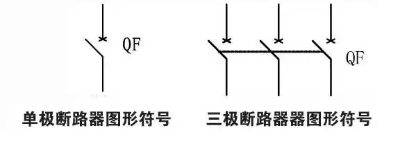 电柜内有哪些常用的电气元件，你知道吗？(图2)