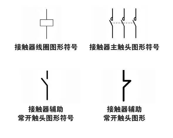 电柜内有哪些常用的电气元件，你知道吗？(图4)