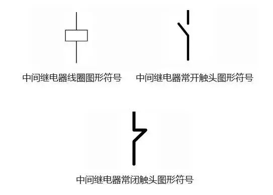 电柜内有哪些常用的电气元件，你知道吗？(图9)